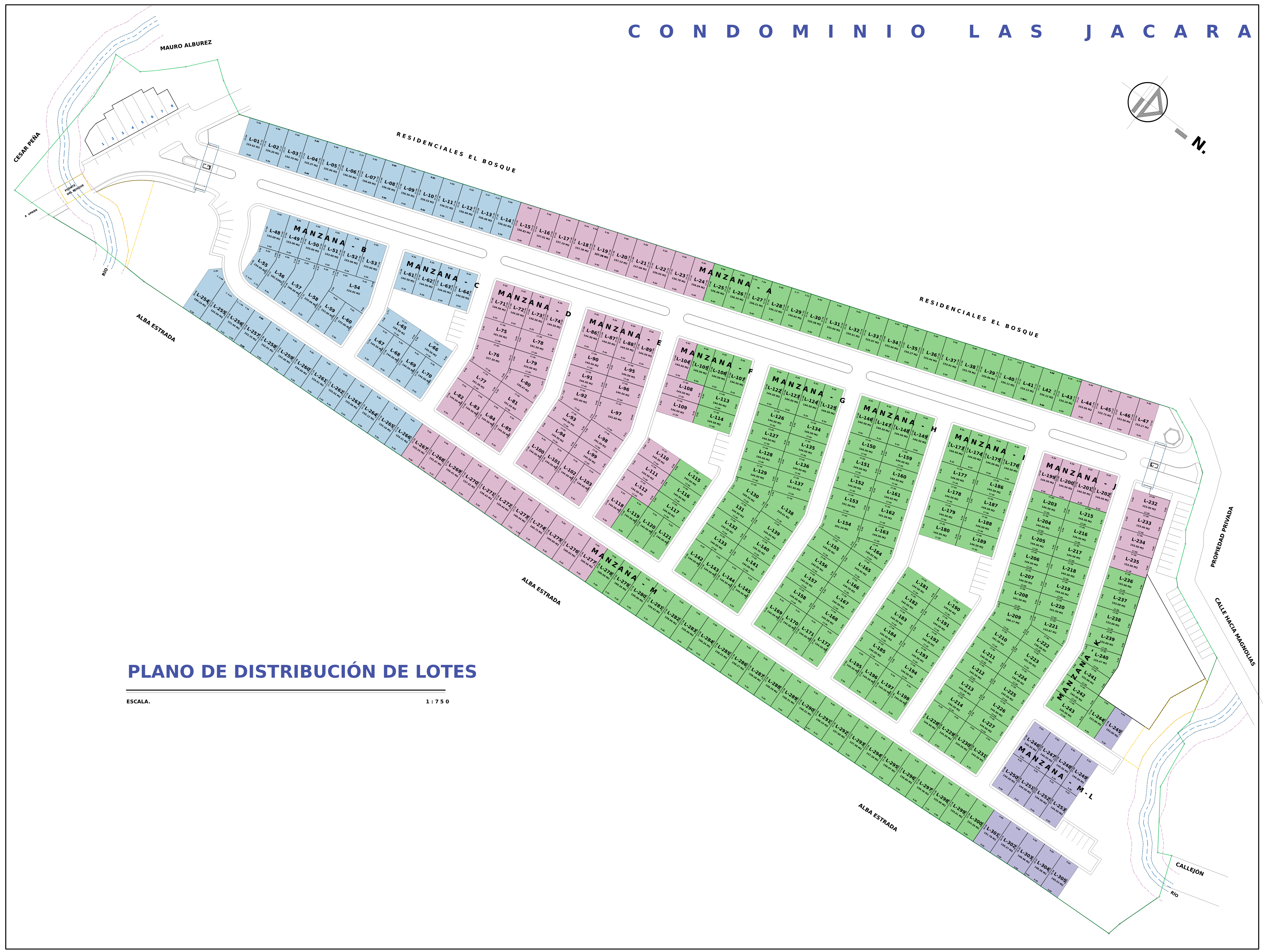 Proyecto Proyecto Demo